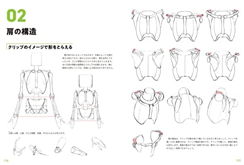 Master Guide to Drawing the Human Body – Character Drawing from the Basics Book