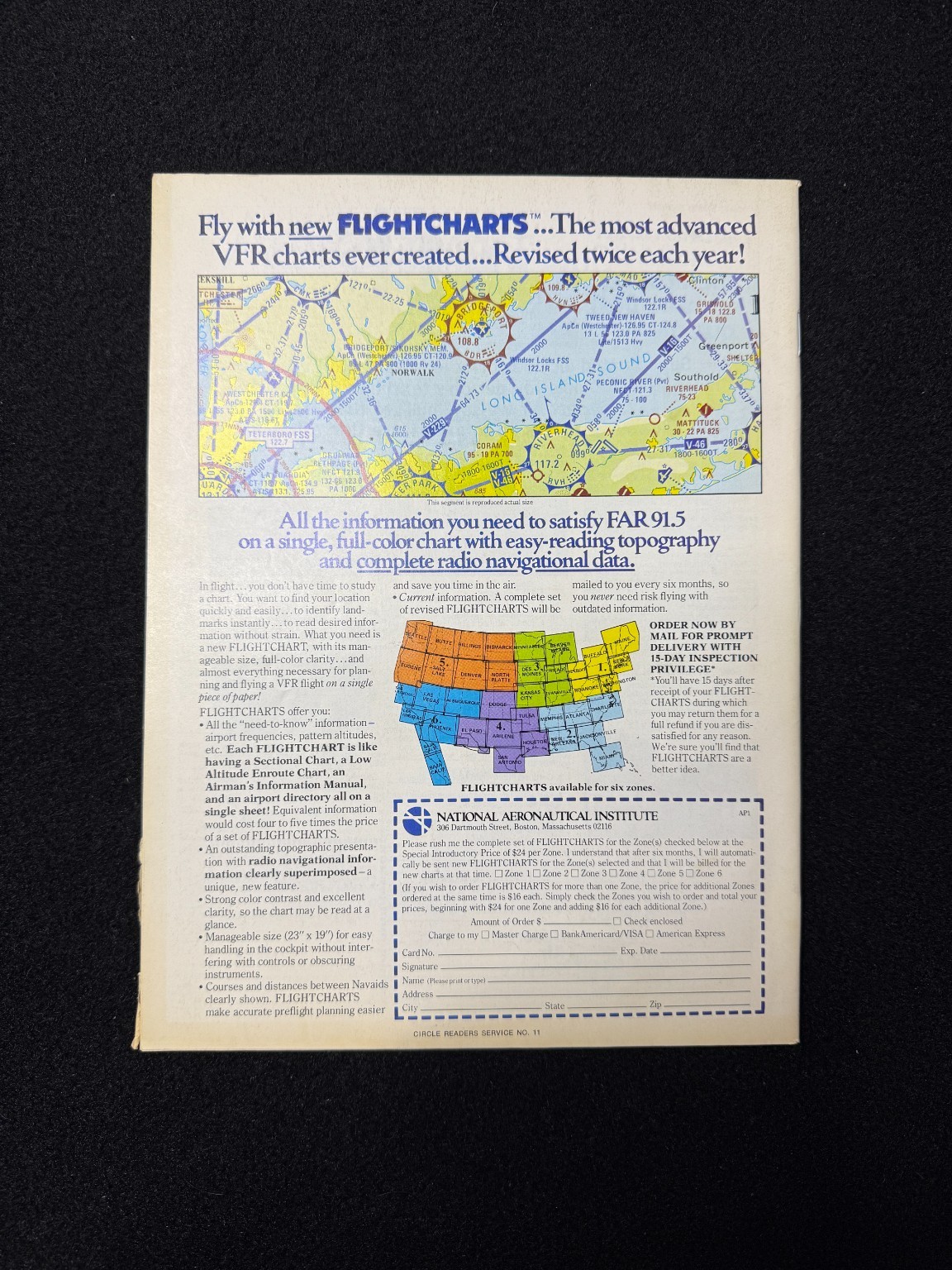 Air Progress Magazine January 1980 Vol 42 No 1 Aviation Aircraft Flying Vintage