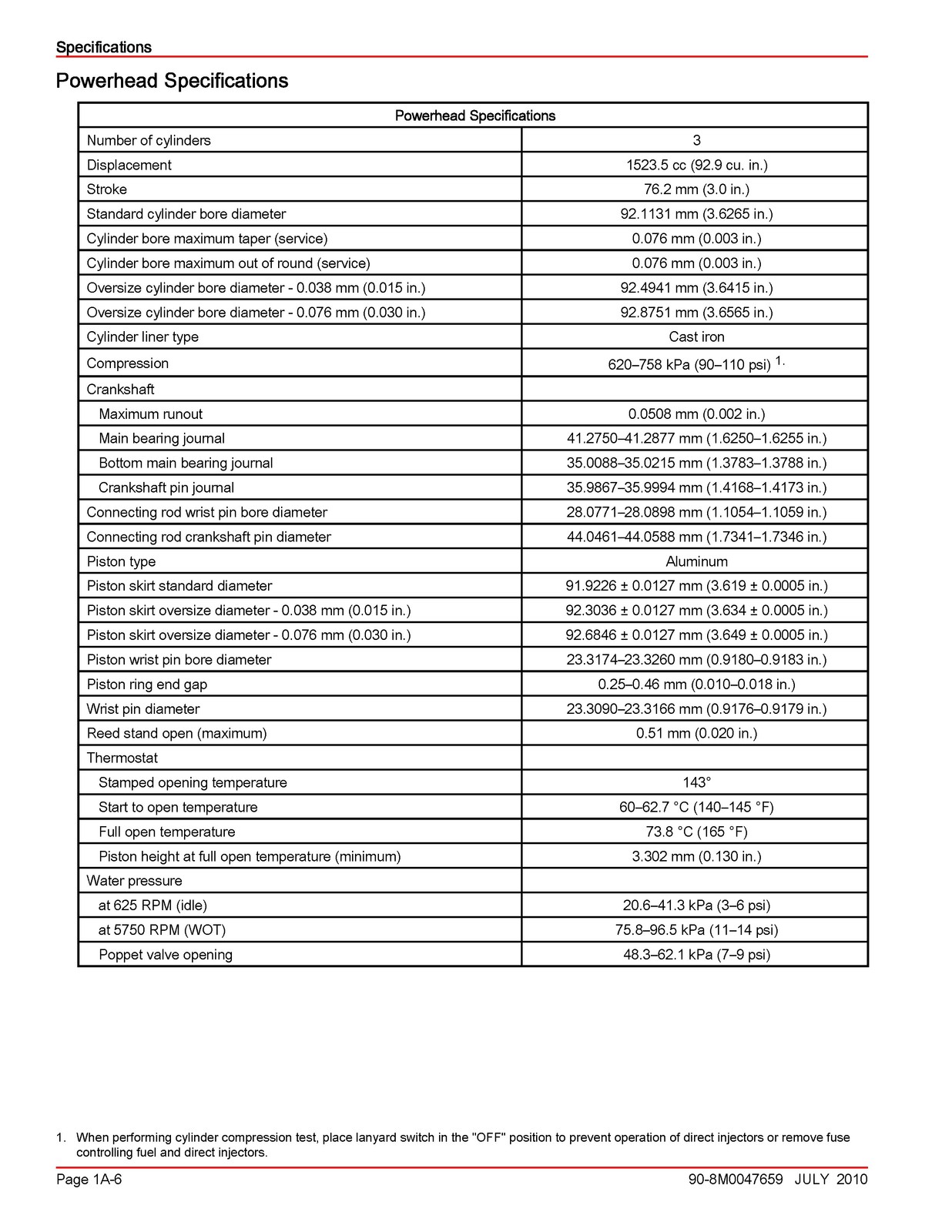 MERCURY MERCRUISER 75 90 115 125 115 Workshop Manual 2010 SN 0T801000 Up – BOUND