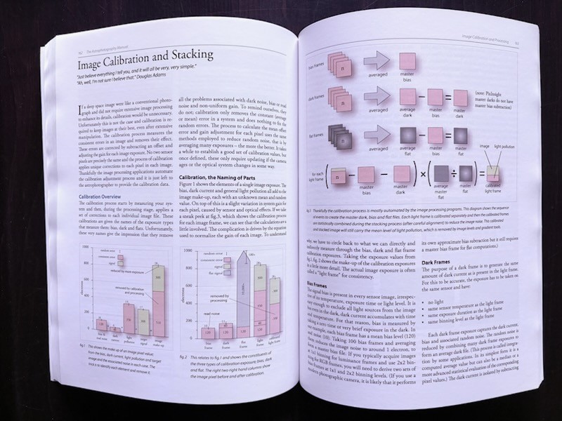 The Astrophotography Manual by Chris Woodhouse deep space imaging pb science