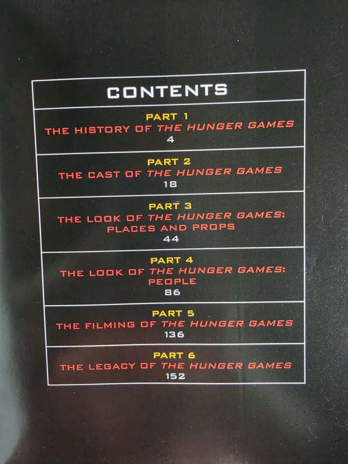 The Hunger Games Starter Set