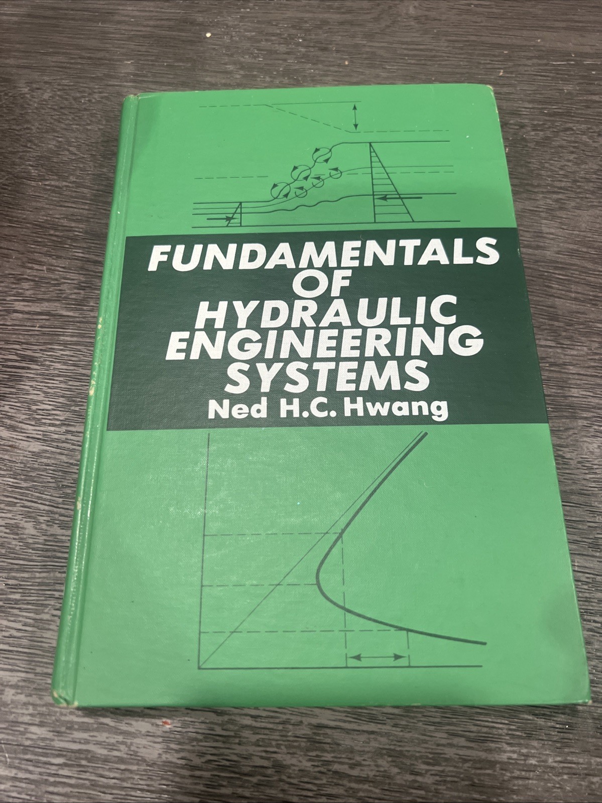 Fundamentals of Hydraulic Engineering Systems [Prentice Hall) Ned H.C. Hwang