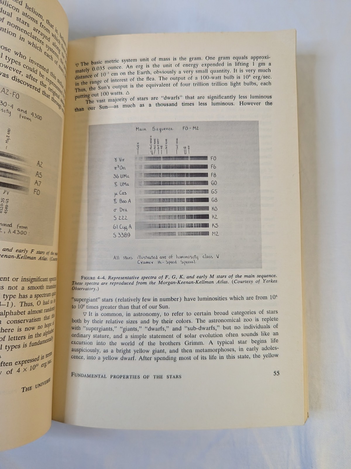 Intelligent Life in the Universe Carl Sagan I.S. Shklovskii 1966 Delta Vtg UFO’s