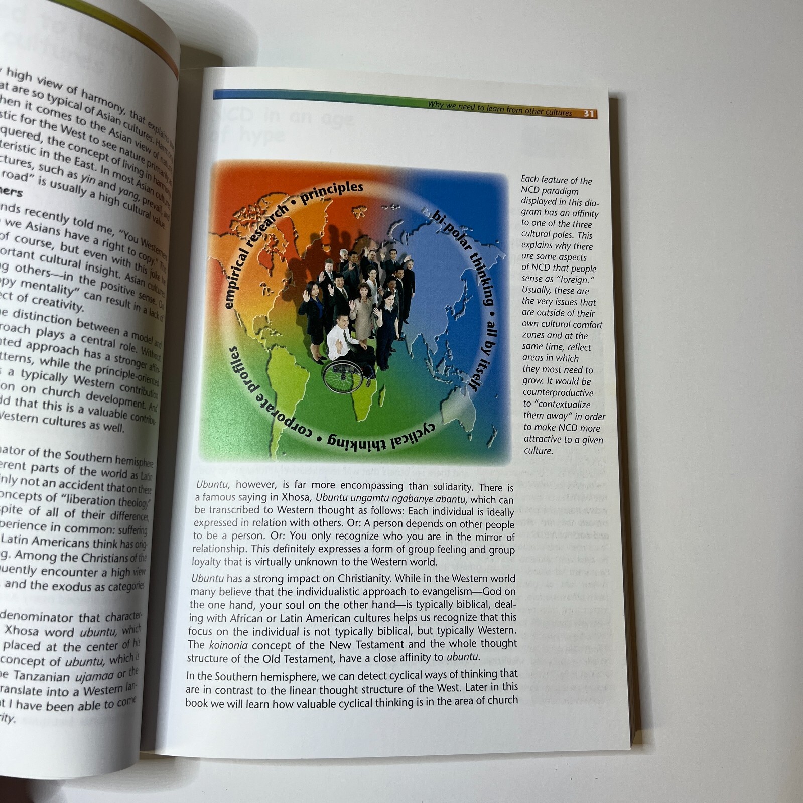Color Your World with Natural Church Development Christian Schwarz Religion God