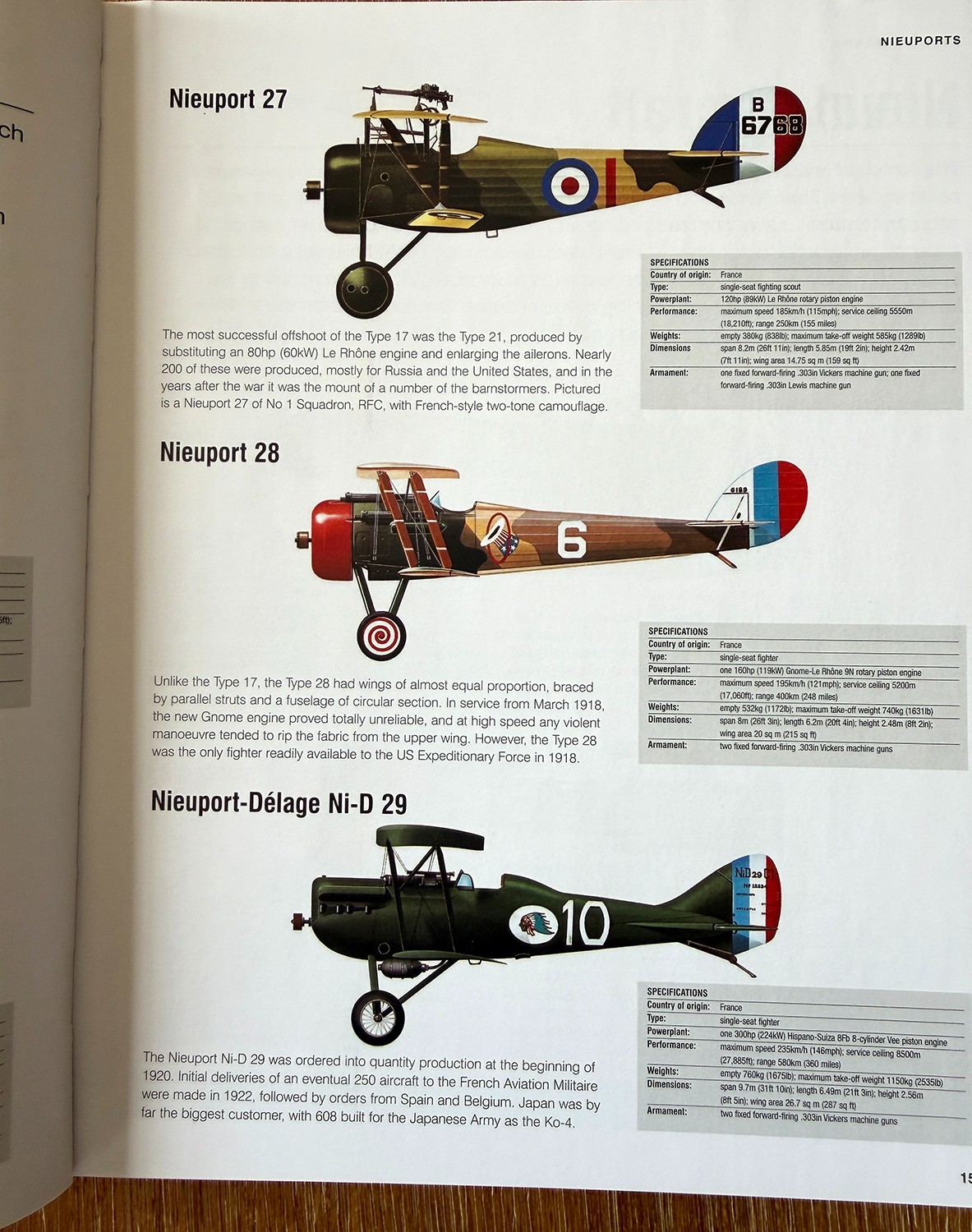 Military Aircraft Visual Encyclopedia – Used