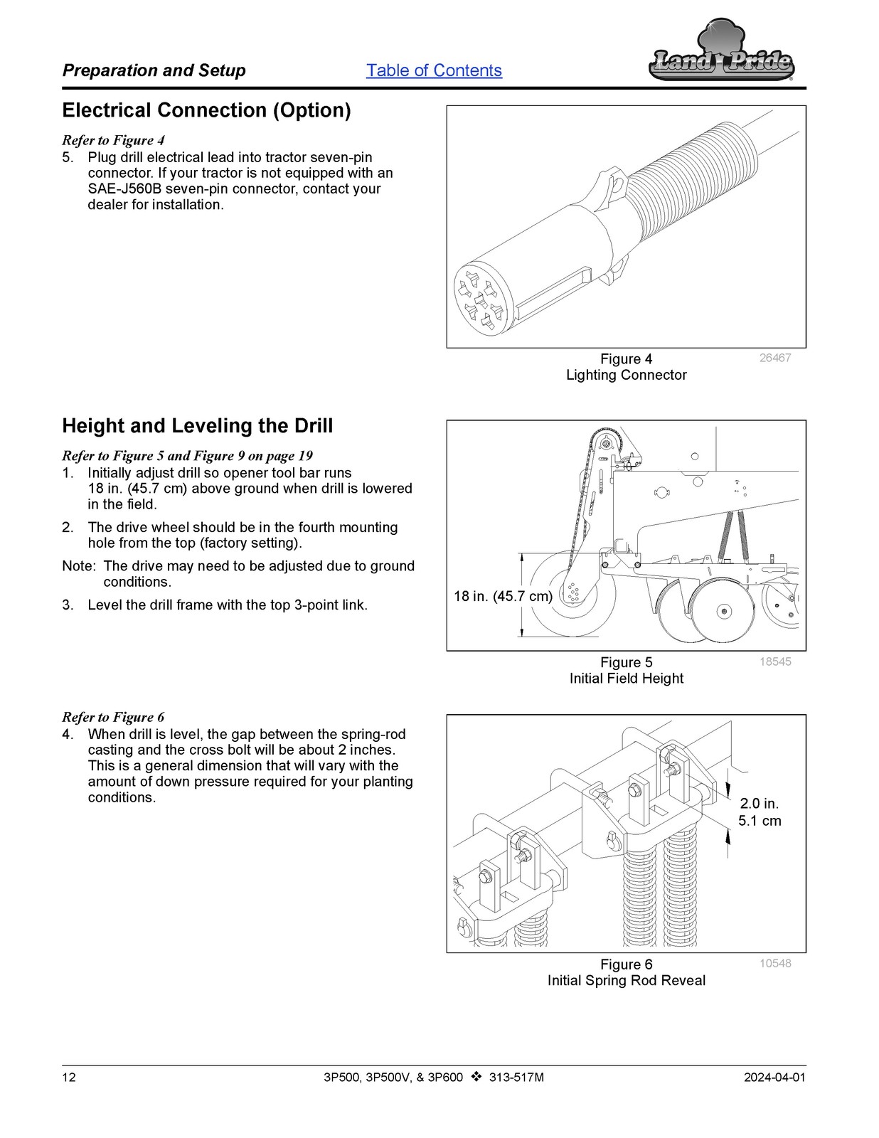 LAND PRIDE 3P600 Compact Drills Operators Manual 2017 – WIRE BOUND – COVERS