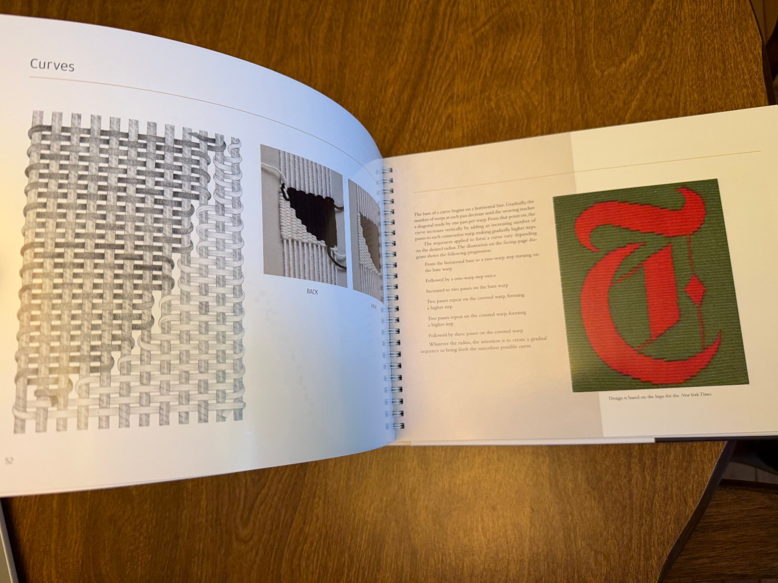 Anatomy of a Tapestry: Techniques, Materials, Care-Larochette HC Illust ’20 Fine
