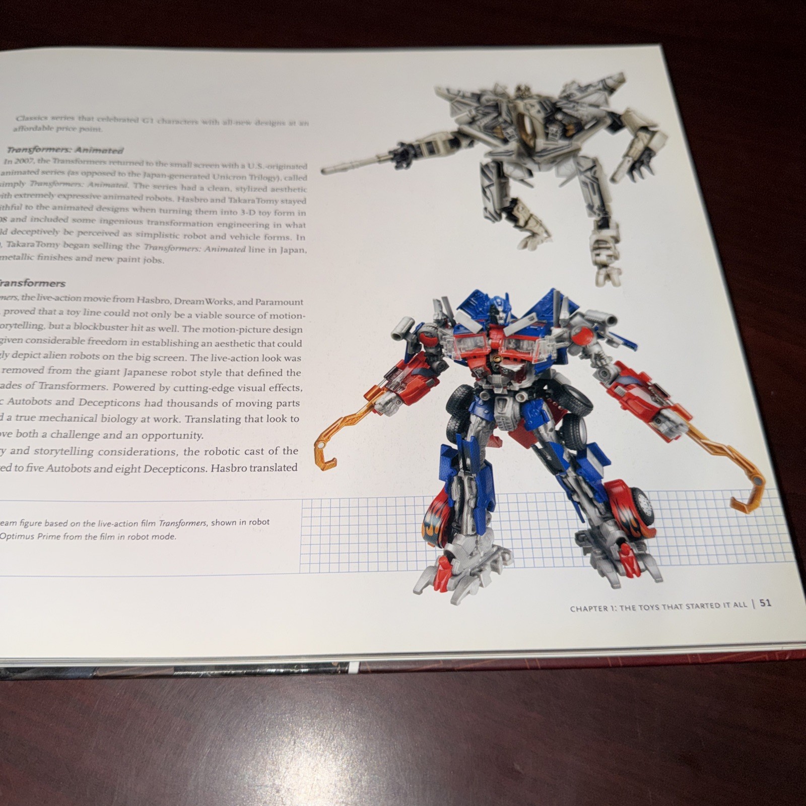 Transformers Vault Hardcover Book Collectibles Memorabilia Toys Comics Pablo