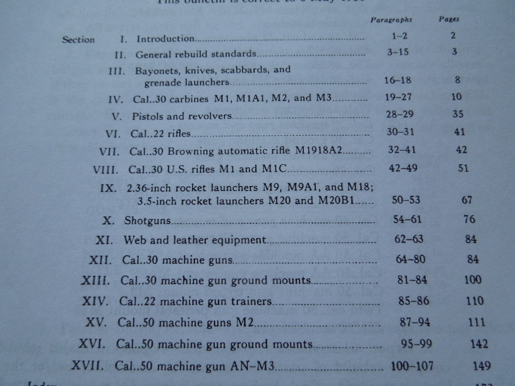 U.S. Dept. of the Army Rebuild Standards for Small Arms Material 178 Pages 1953