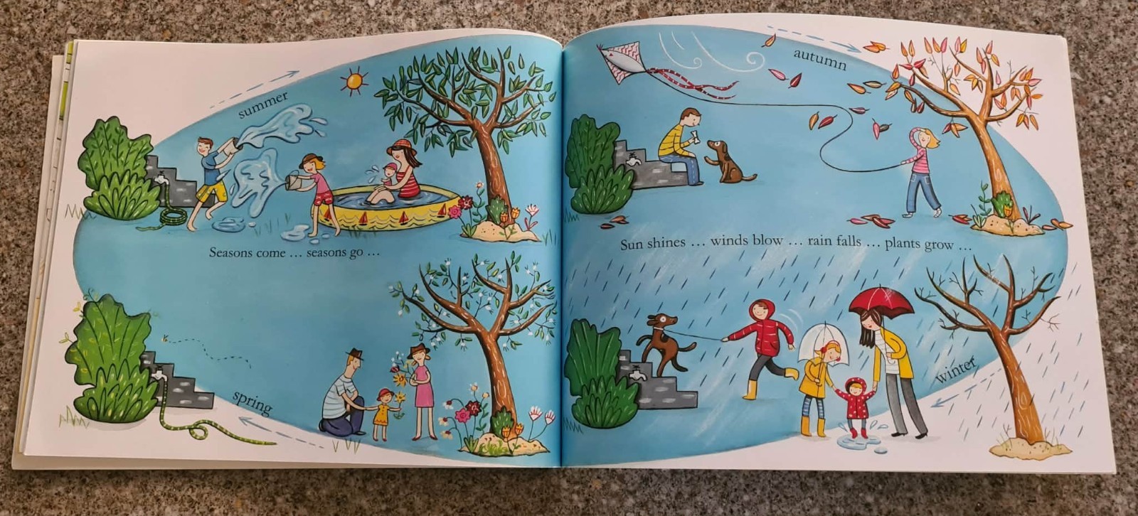 THE ABC KIDS BOOK OF SEASONS ~ HELEN MARTIN / JUDITH SIMPSON ~ Lge SC