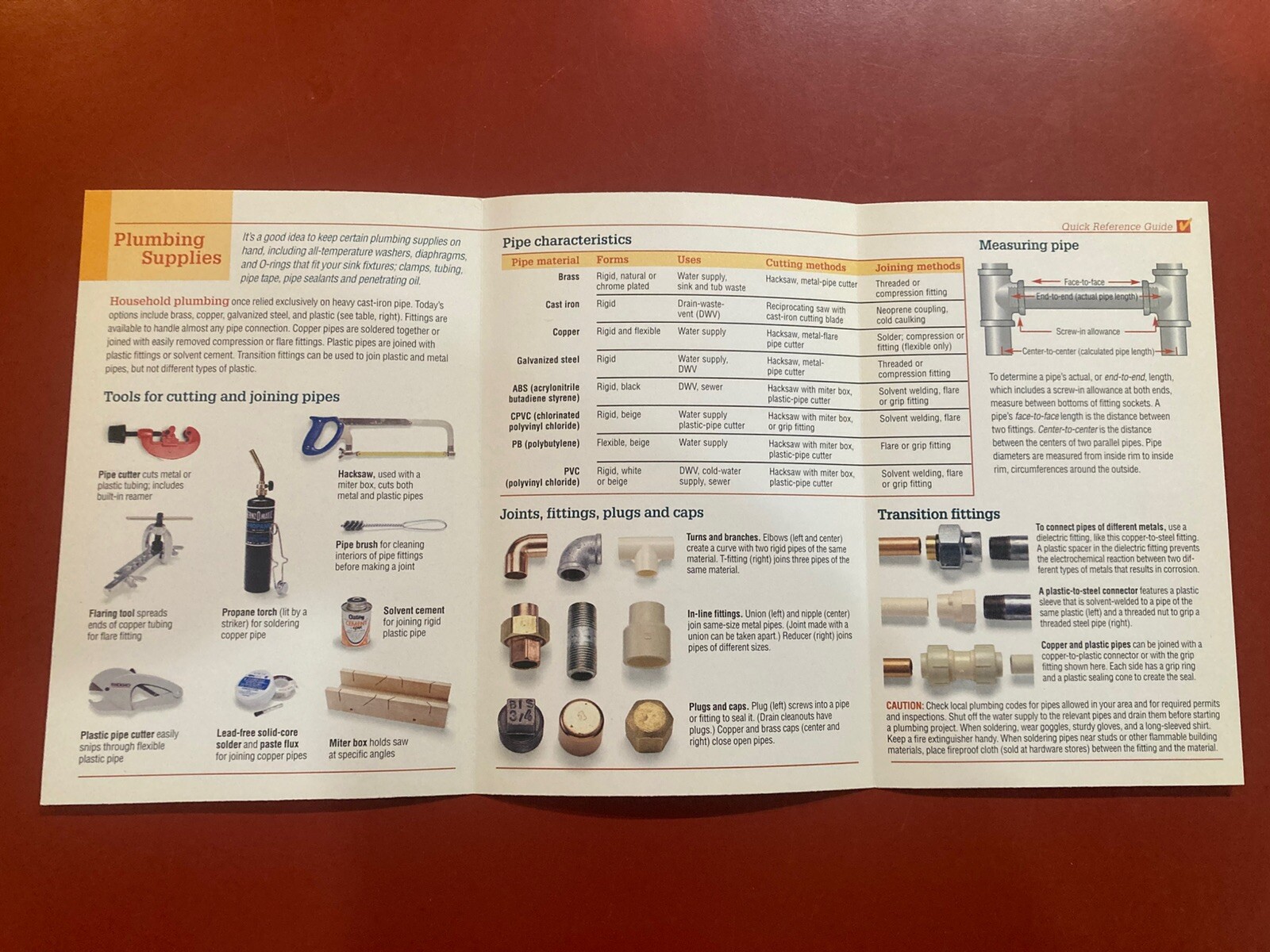The Family Handyman Quick Reference Guide Pamphlets Ten Various Topics New