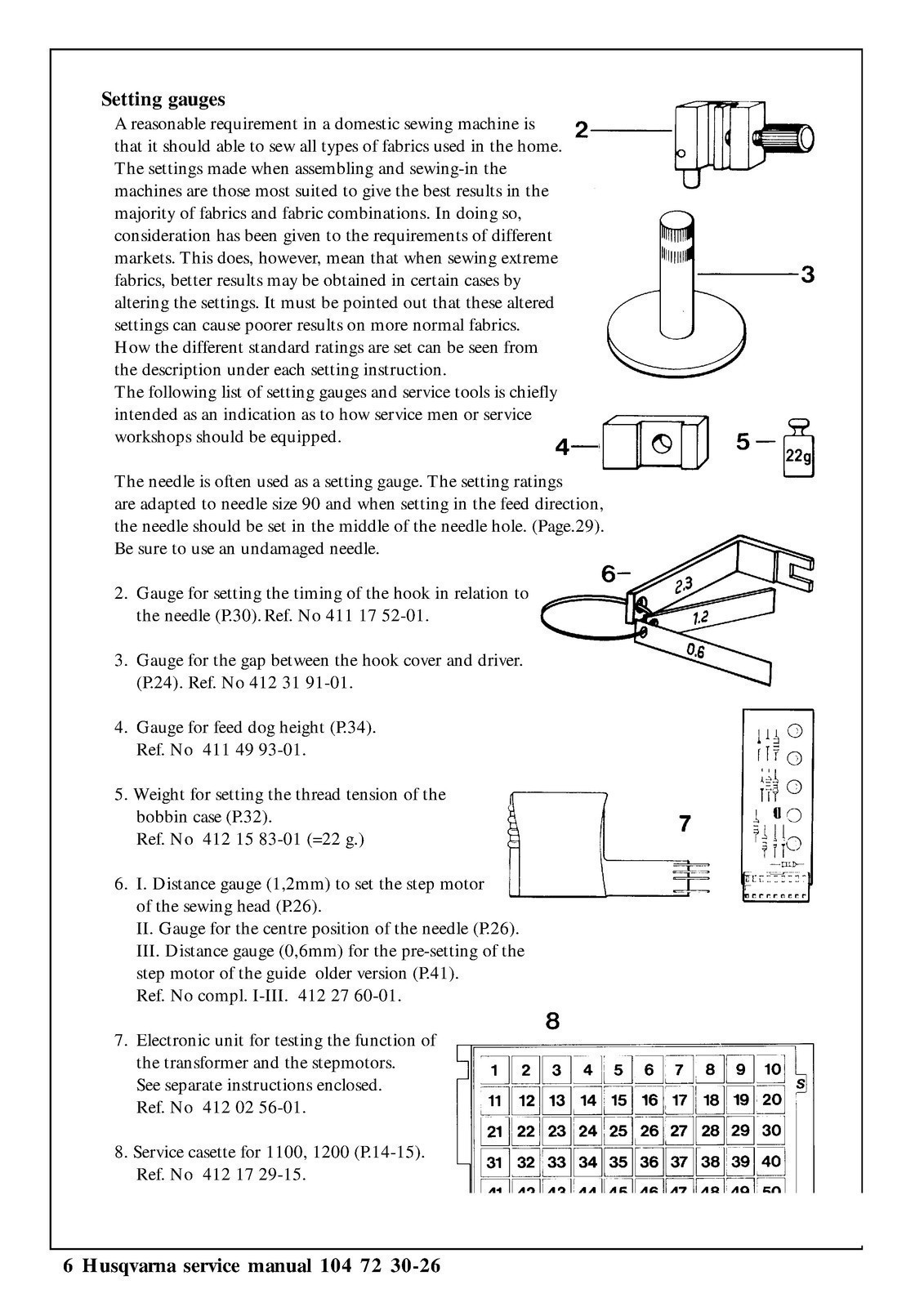 HUSQVARNA 1200 1100 1090 1070 1050 SERVICE MANUAL – LOOP BOUND – TOUGH JACKET