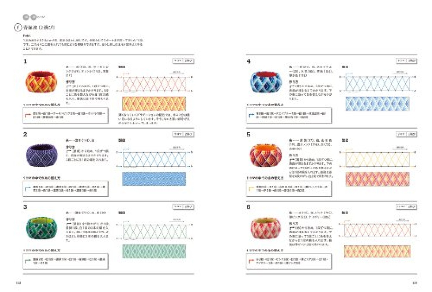 First Kaga Yubinuki: 135 beautiful patterns made from a single thread