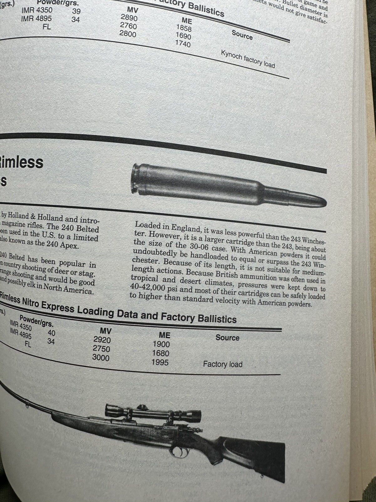 Cartridges of the World – 7th Edition,Revised and Expanded. 464 Pages. F. Barnes