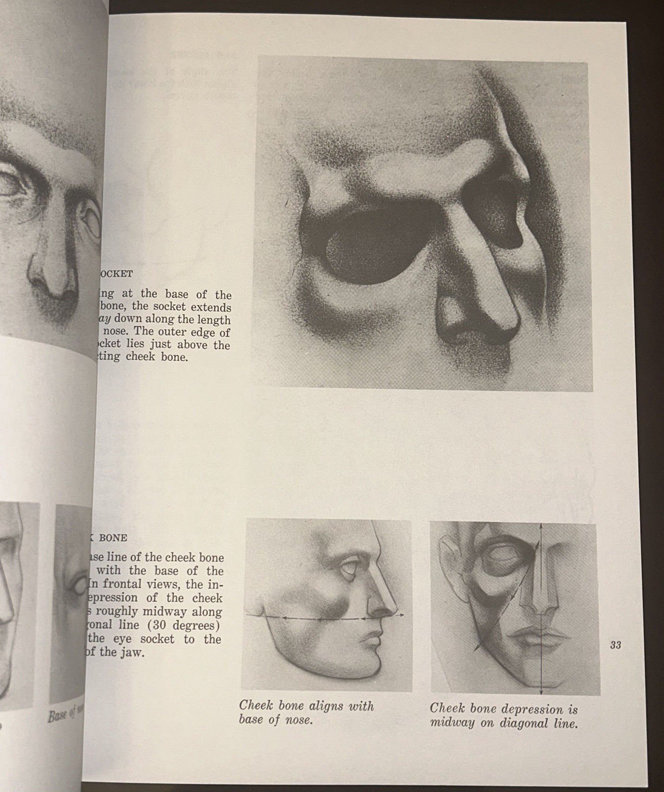 Drawing the Human Head by Burne Hogarth PB – Good