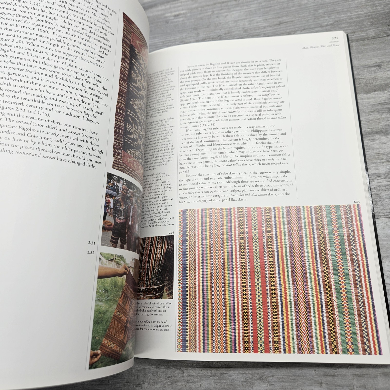 From Rainbow’s Varied Hue: Textiles of Southern Philippines By Hamilton 1998 Oop
