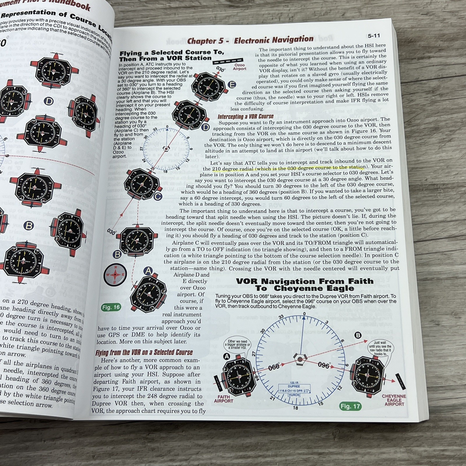 Rod Machado’s Instrument Pilot’s Handbook, Second Edition