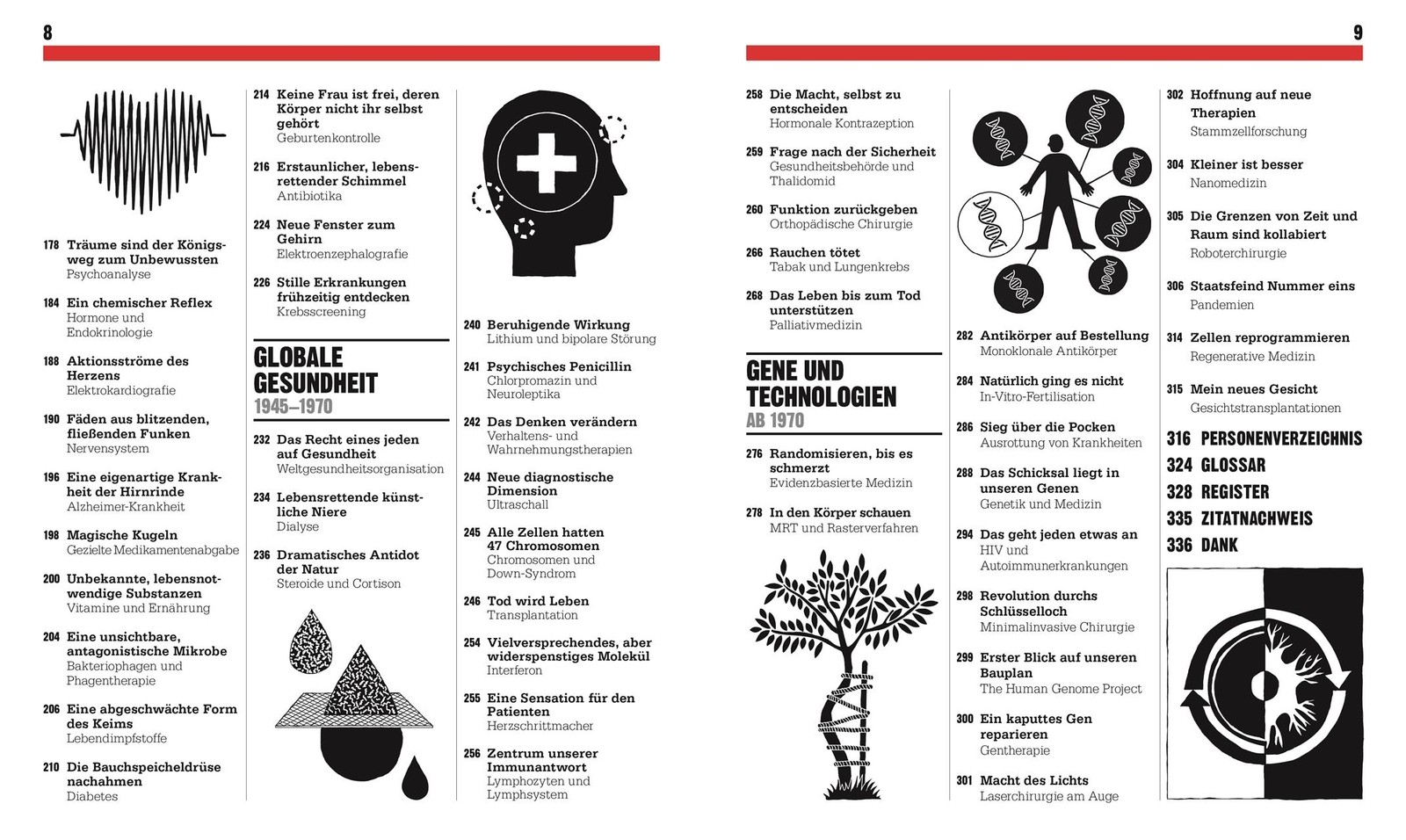 Steve Parker Big Ideas. Das Medizin-Buch