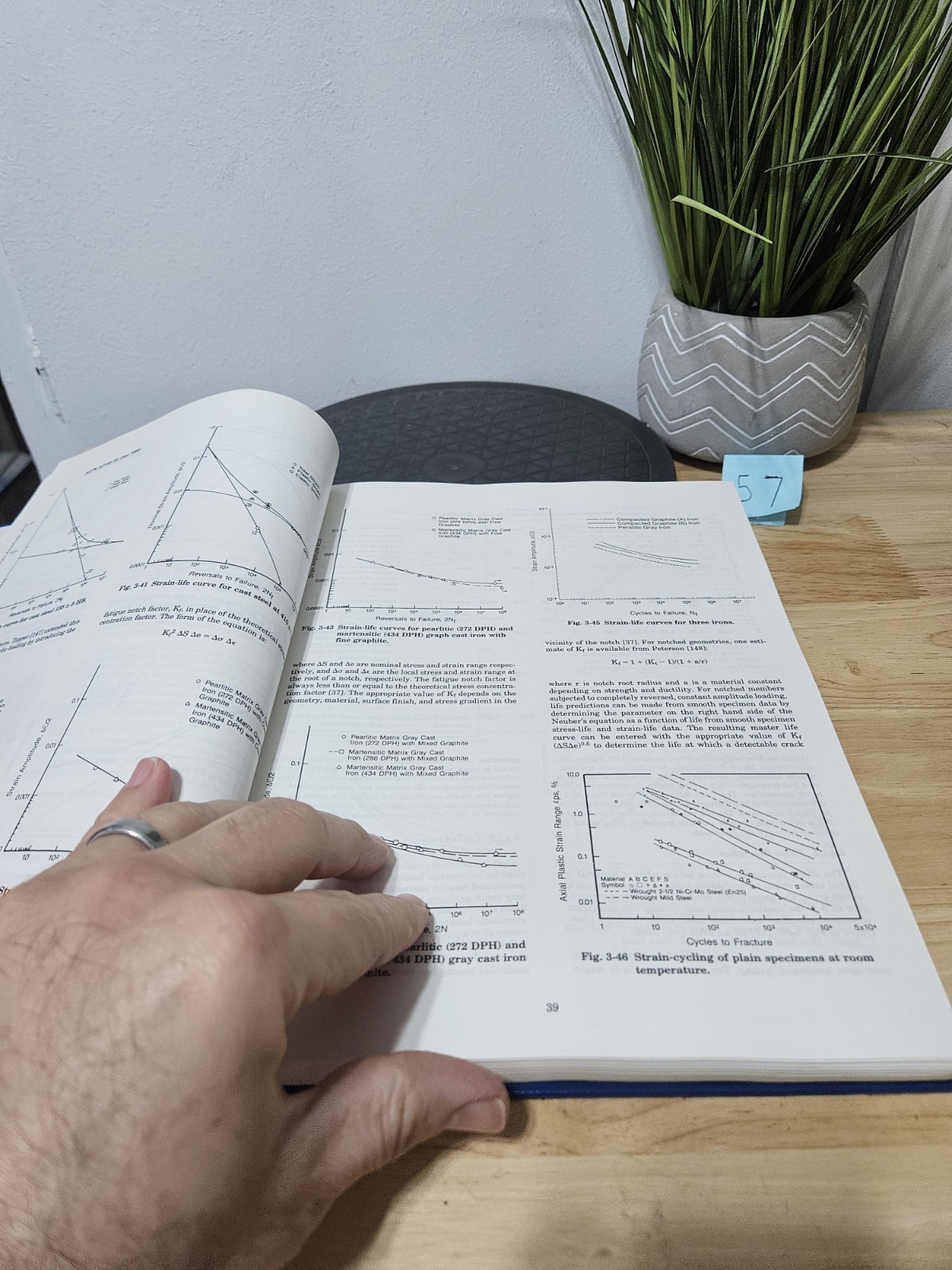FATIGUE DESIGN HANDBOOK. AE-10 1988 Hardcover