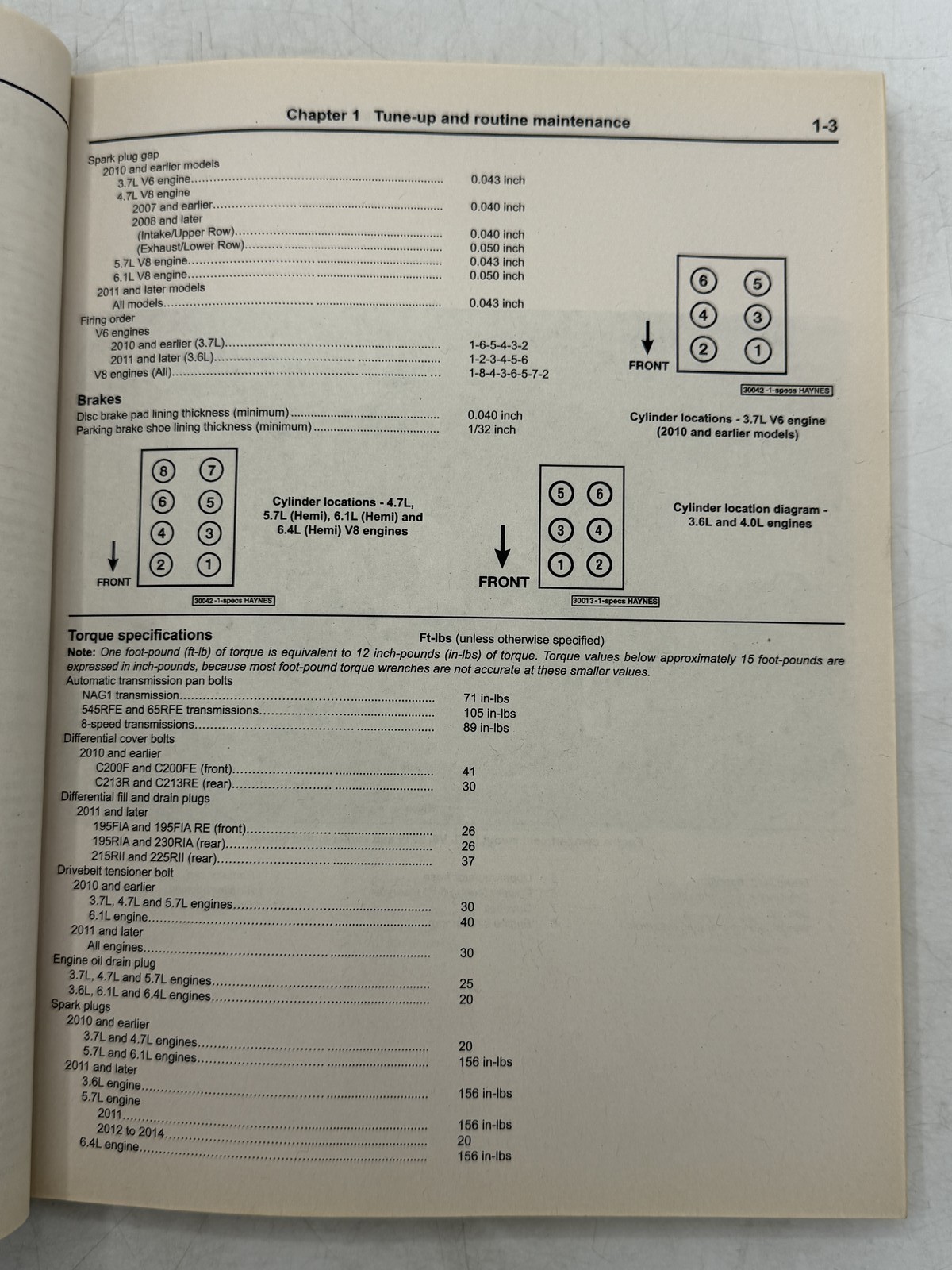 Jeep Grand Cherokee Haynes Repair Manual 2005-2014 Gasoline Engines