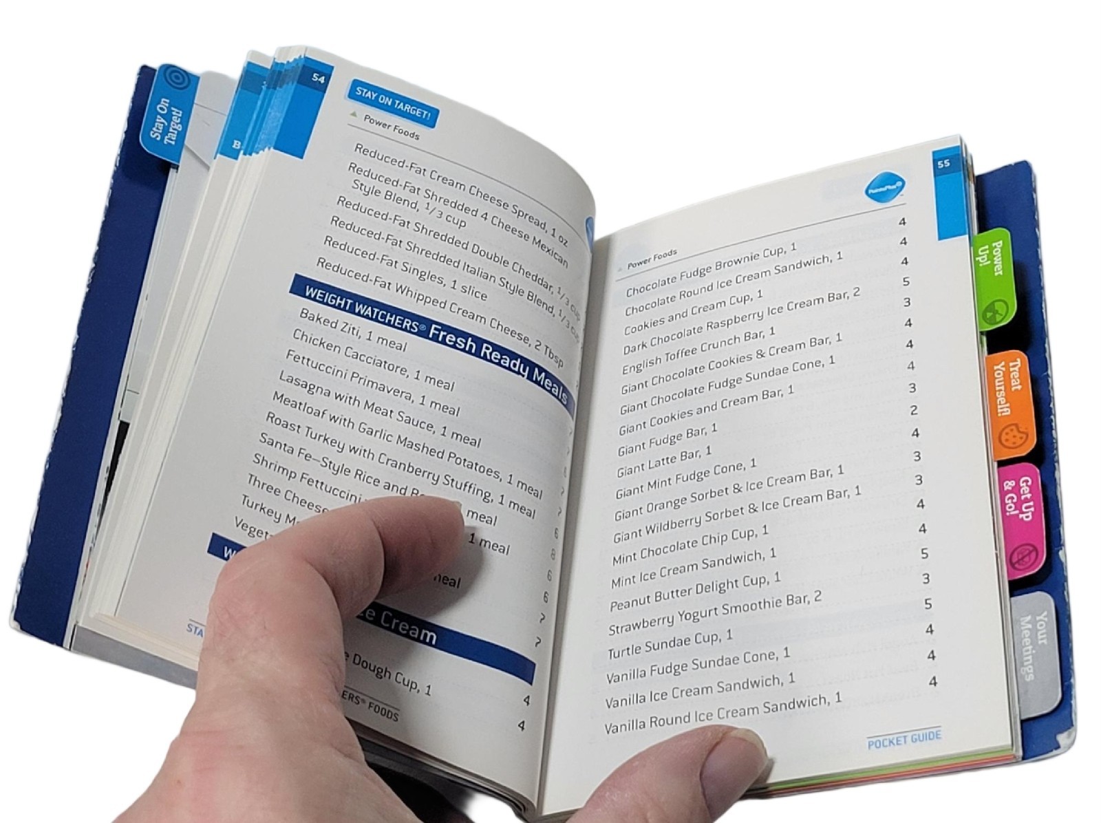 Weight Watchers WW PointsPlus Pocket Guide A-Z Food List POINTS (2010 – 2011)