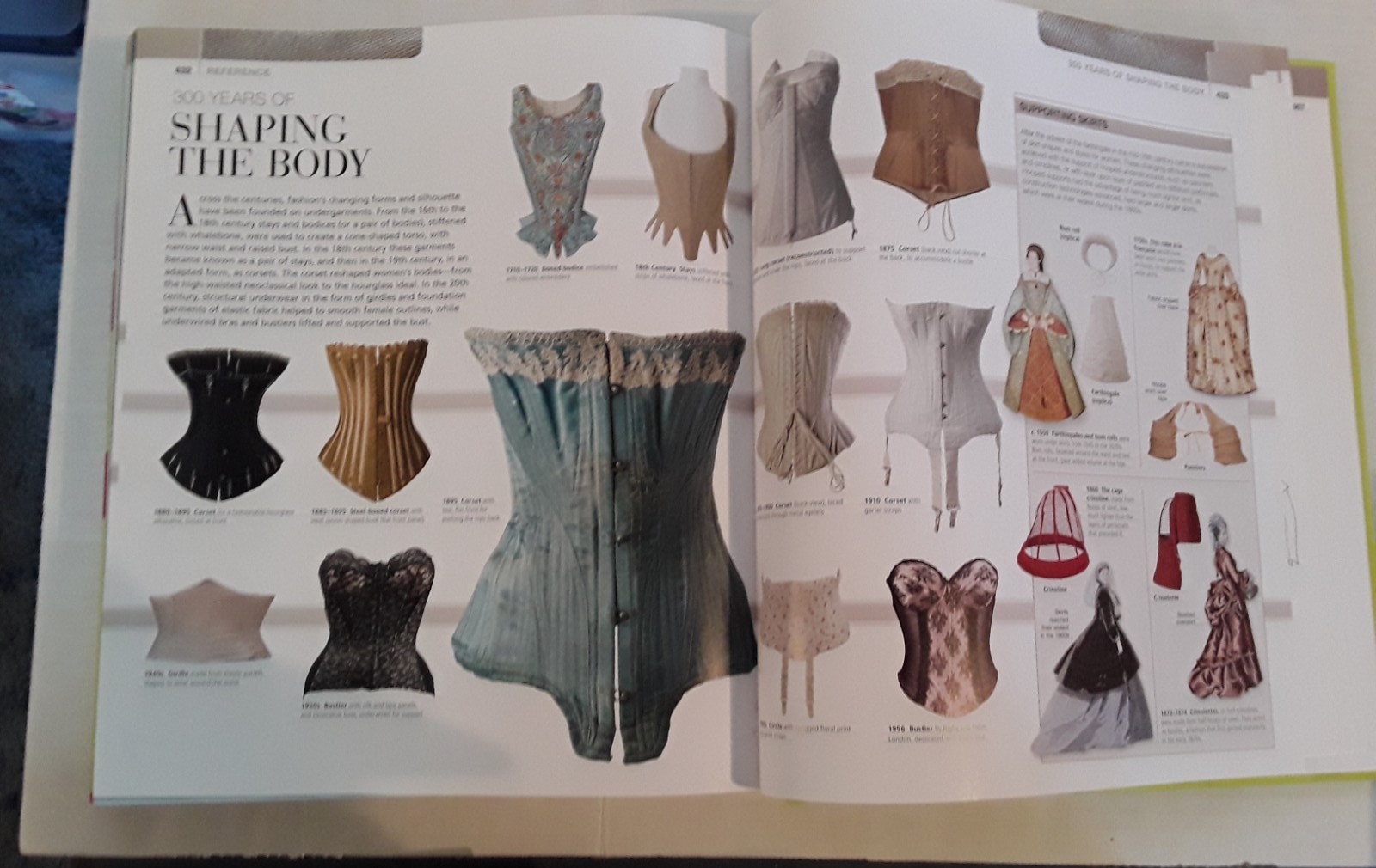 Fashion hb GUC The Definitive Visual Guide Illustrated Vintage to Present