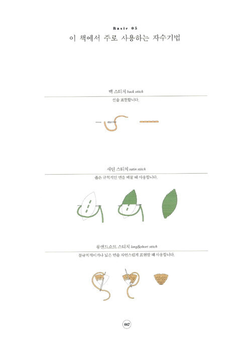 바늘과 실이 함께하는 앤틱 자수 Antique Embroidery – Korean Guide