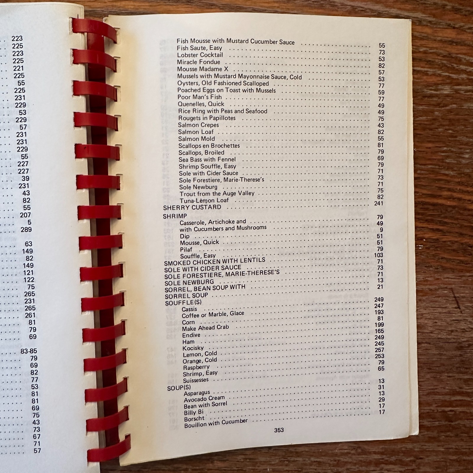 Le Cookbook American Hospital of Paris 1982 Spiral-Bound Paperback GOOD