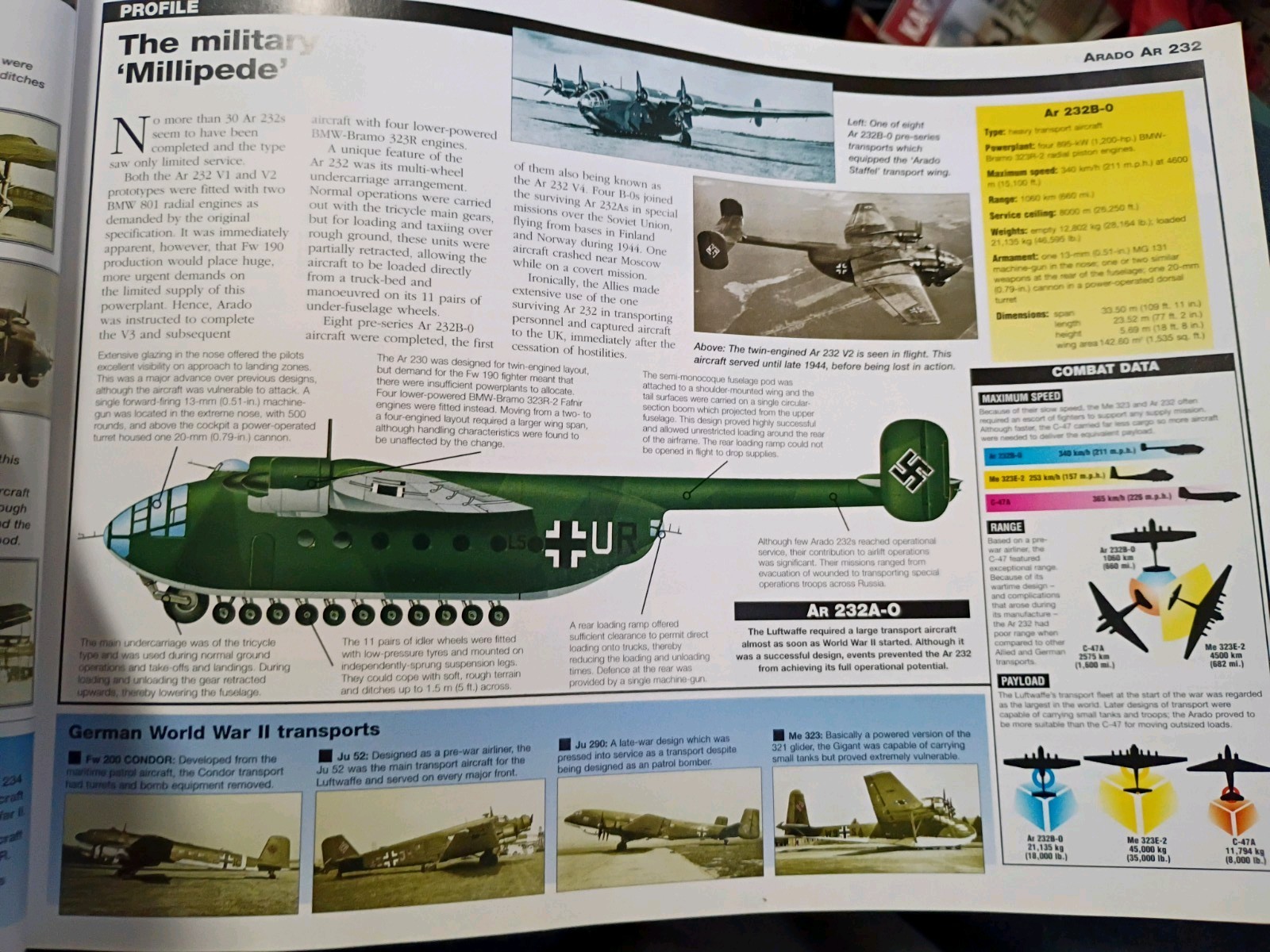 Classic Military Aircraft: The World’s Fighting Aircraft, 1914-1945
