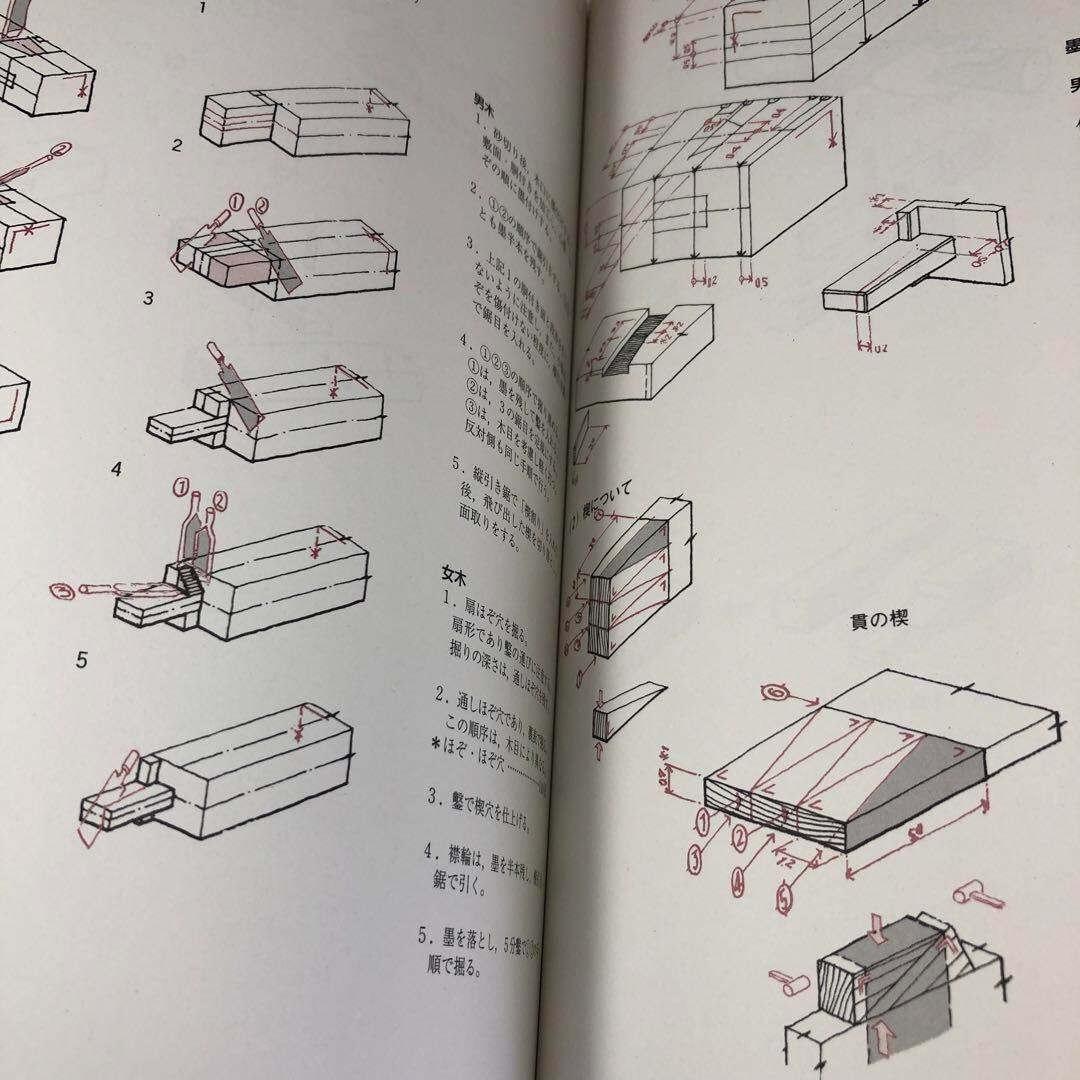 Wooden Architecture and joints Japanese traditional architectural techniques