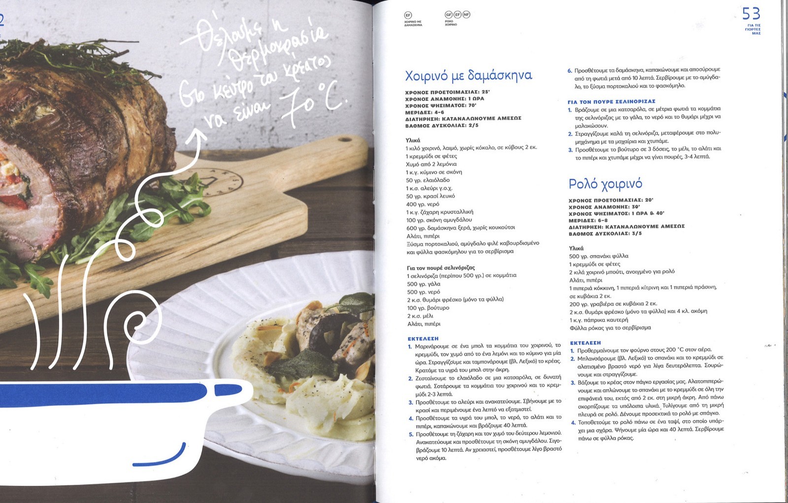GREEK RECIPES BOOK, “MY 260 BEST GREEK RECIPES” BY AKIS PETRETZIKIS, PSICHOGIOS
