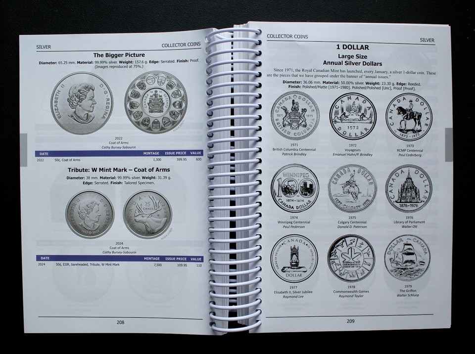 2025/26 COINS OF CANADA By JA Haxby & RC Willey 43rd EDITION 810 Pages – SEALED