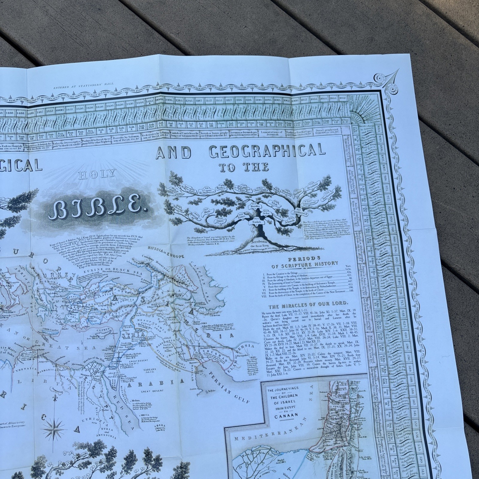 leonard’s chronological and geographical family guide to the holy bible poster