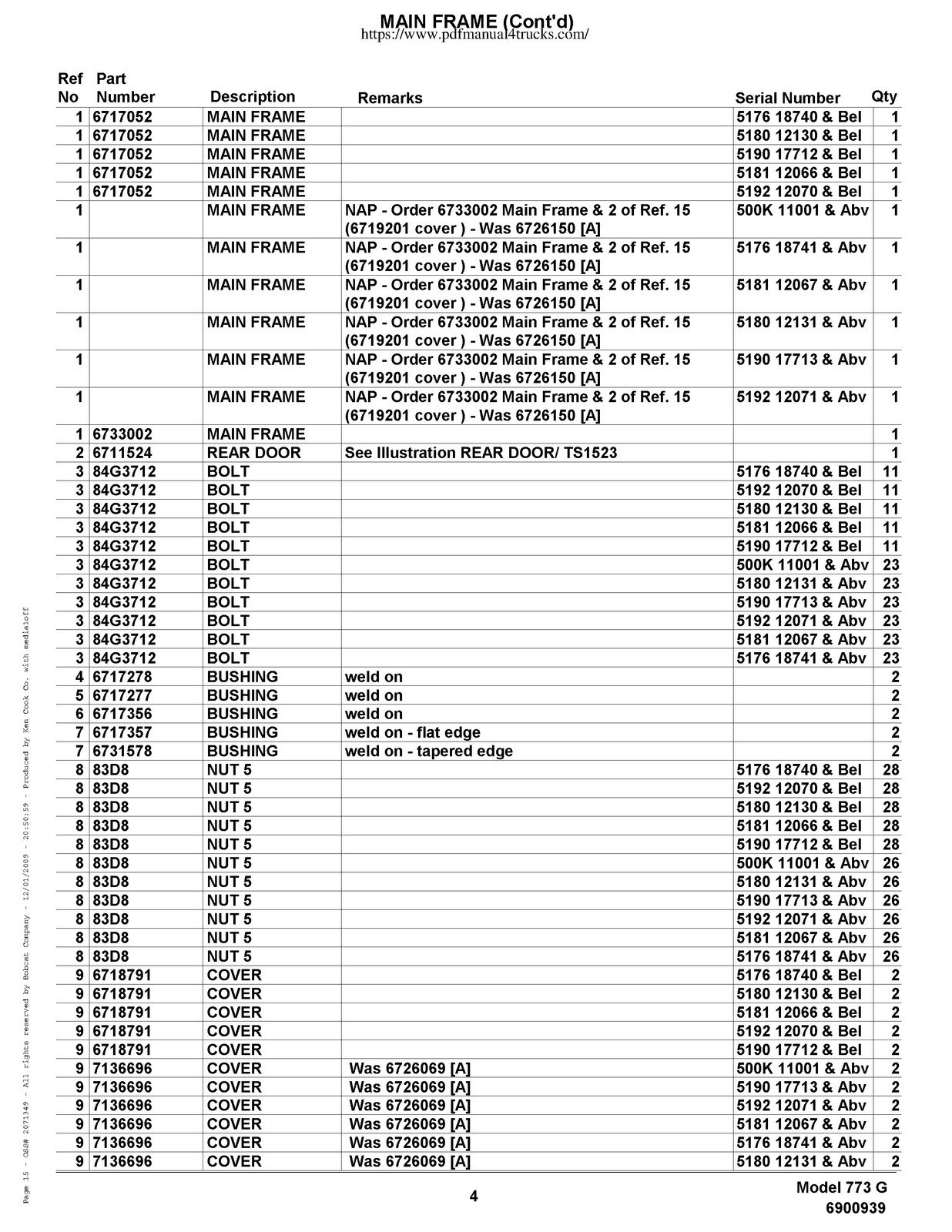 BOBCAT 773 G-Series Skid Steer Parts Manual 2009 SN 500K11001 Up – WIRE BOUND