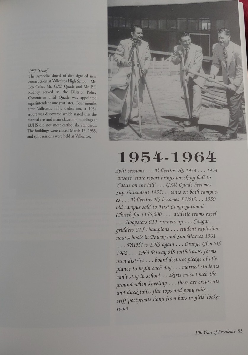 Escondido Union High School History, 100 Years of Excellence