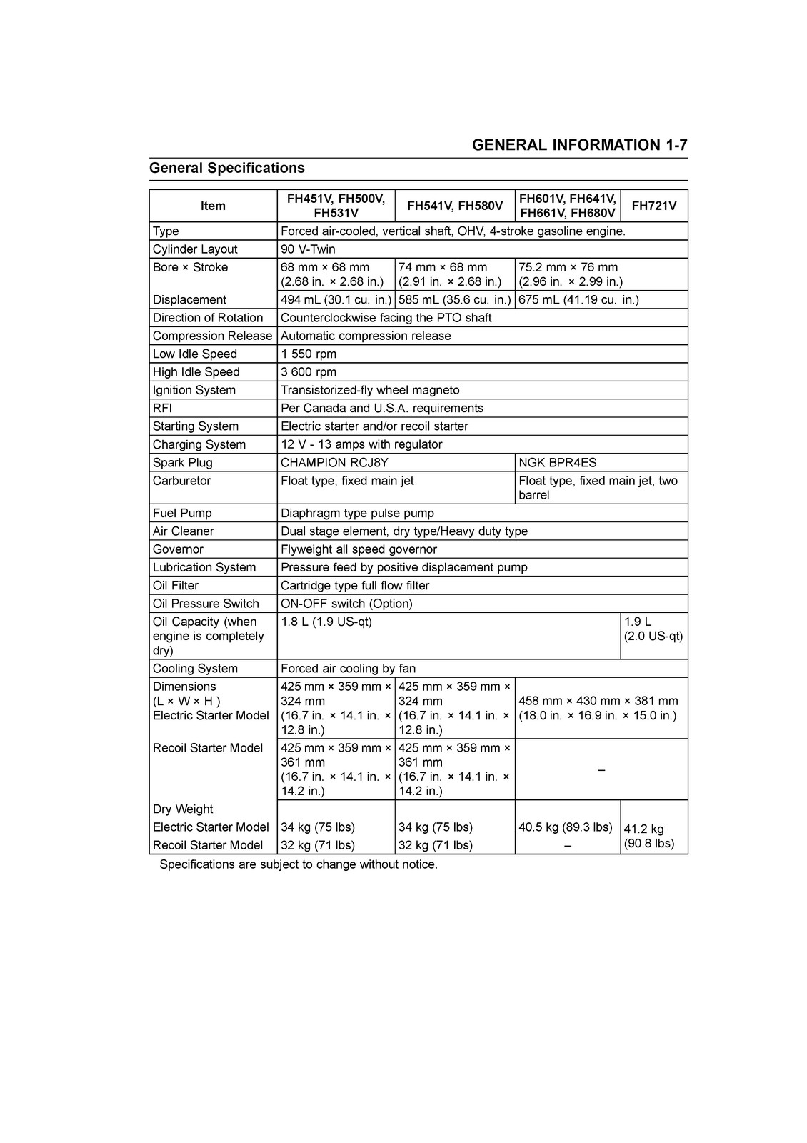KAWASAKI FH451V FH531V FH541V FH601V More Engine Service Manual – WIRE BOUND