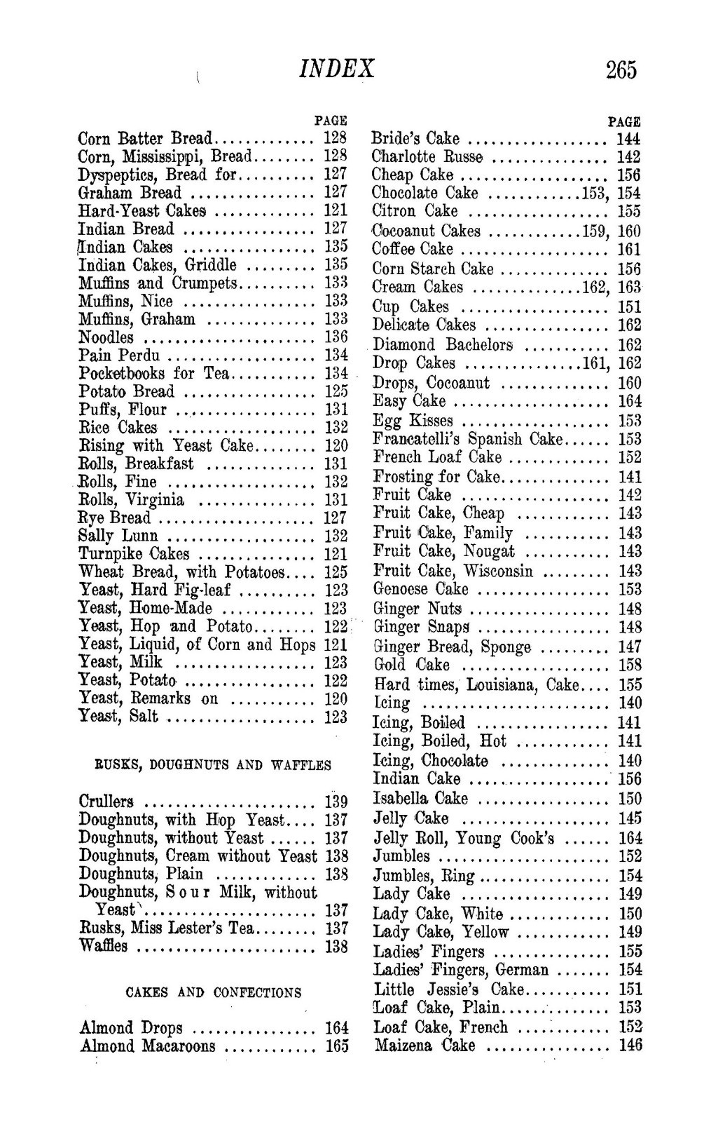 1885 LA Cuisine Creole Vintage Cook Book 271 Pages