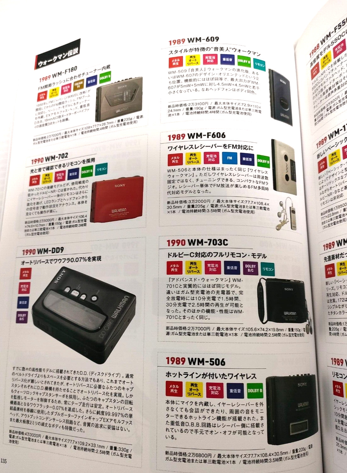 Cassette Tape Complete Book Japanes Walkman TDK Maxell Sony Total 194 pages