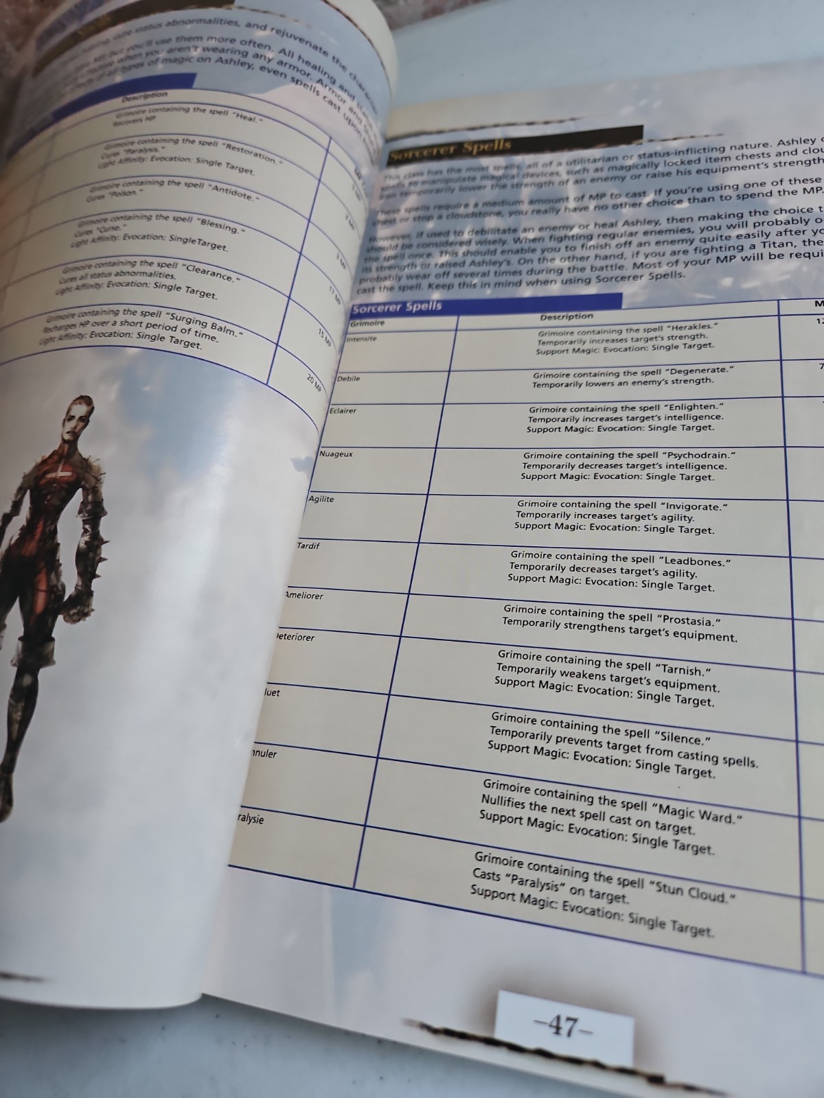 Vagrant Story Official Strategy Guide BradyGames Sony PS1 Squaresoft DAMAGED