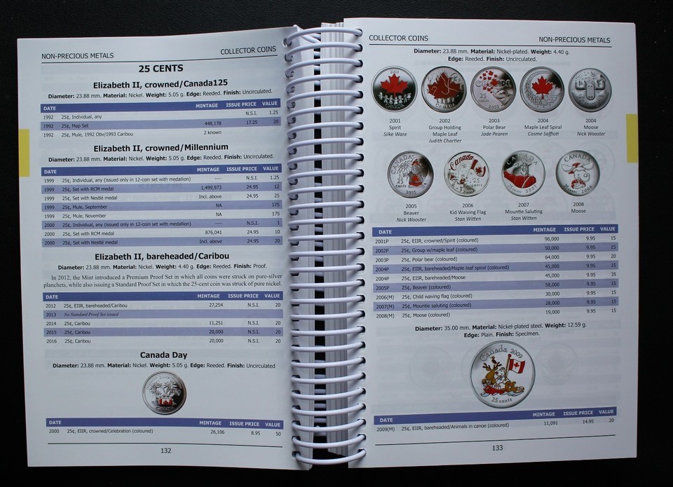 2025/26 COINS OF CANADA By JA Haxby & RC Willey 43rd EDITION 810 Pages – SEALED
