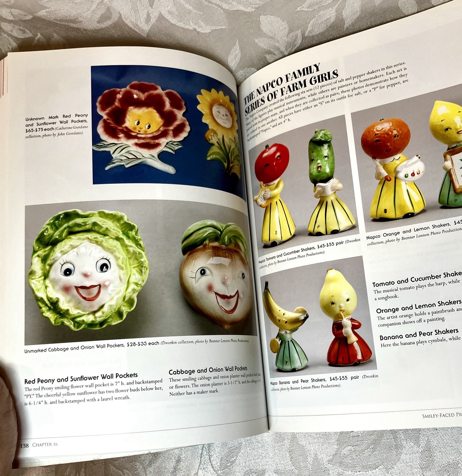 Price Guide to Holt-Howard Collectibles 2nd Edition – Ceramics