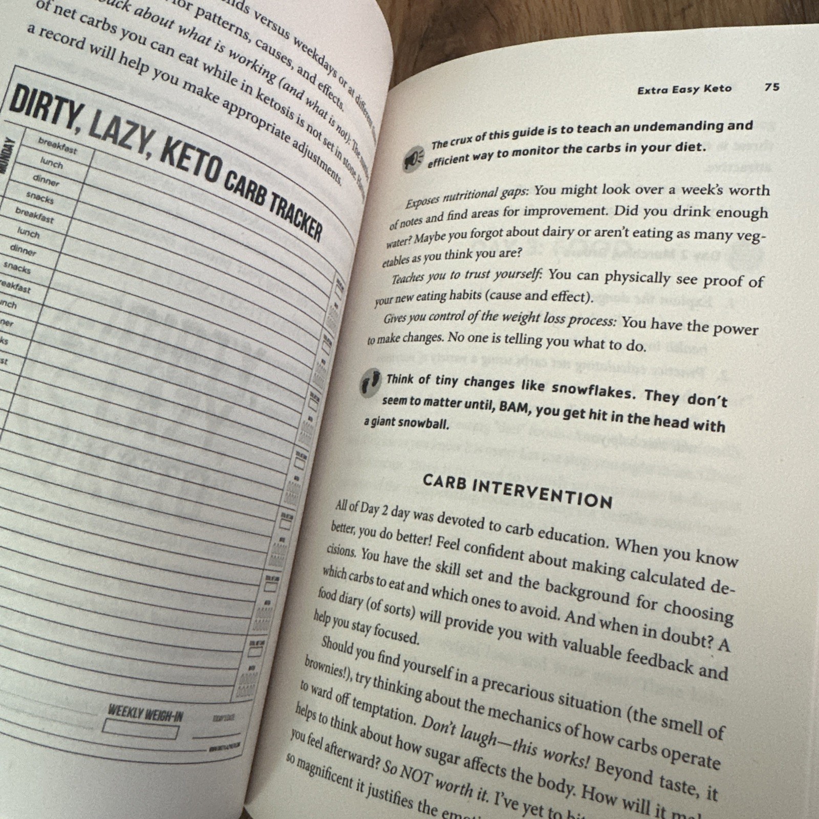 7 Days To Ketogenic Weight Loss Extra Easy Keto Book New