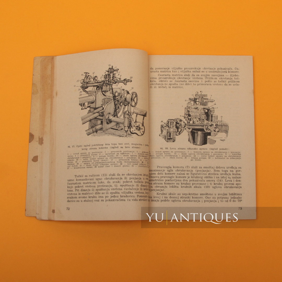FNRY Federal People Republic Of Yugoslavia Book Rule 37mm Anti Aircraft Gun 1939