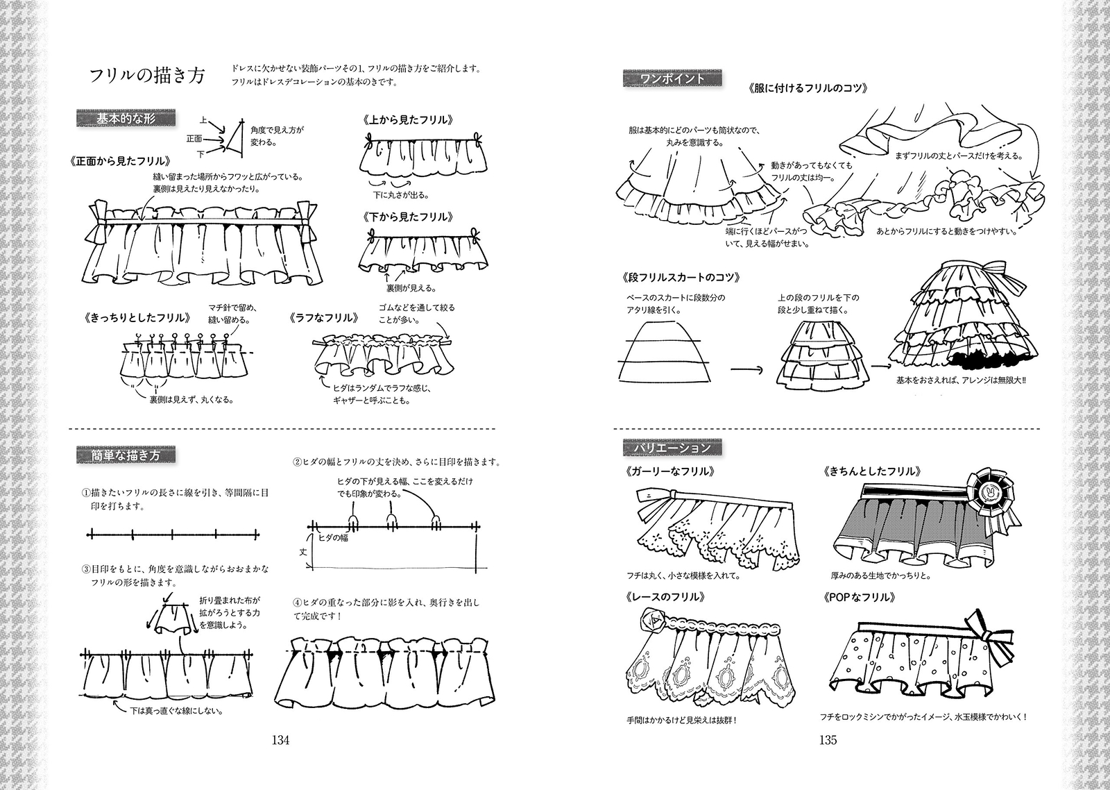 How to draw Beautiful dress picture book Japanese From Japan