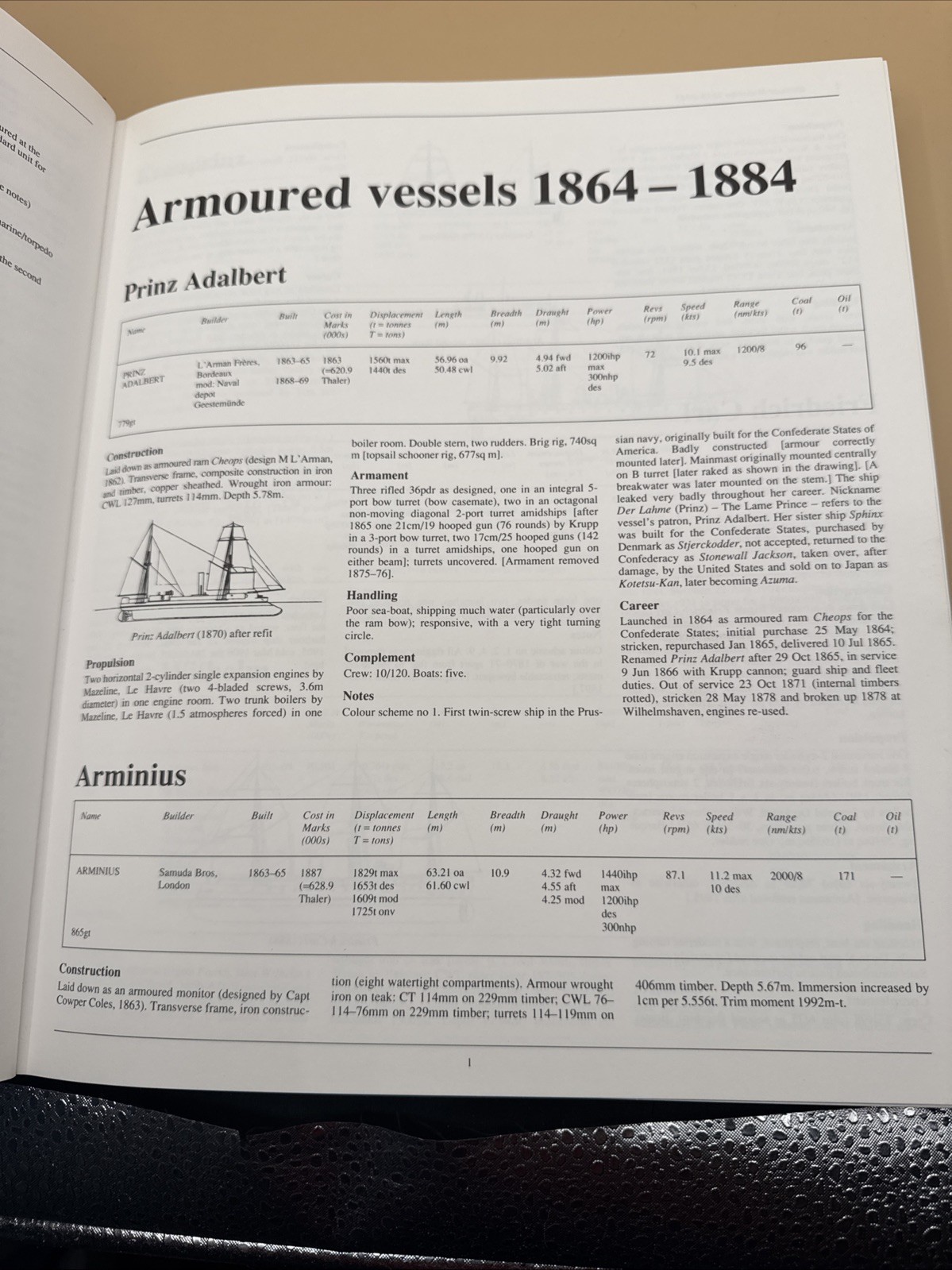 GERMAN WARSHIPS, 1815-1945: MAJOR SURFACE VESSELS By Erich Groener & Mint