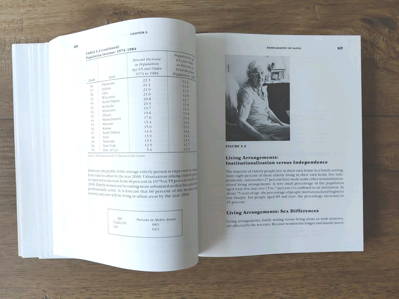 Aging in America An Introduction to Gerontology Instructors Study Guide Zins ED8