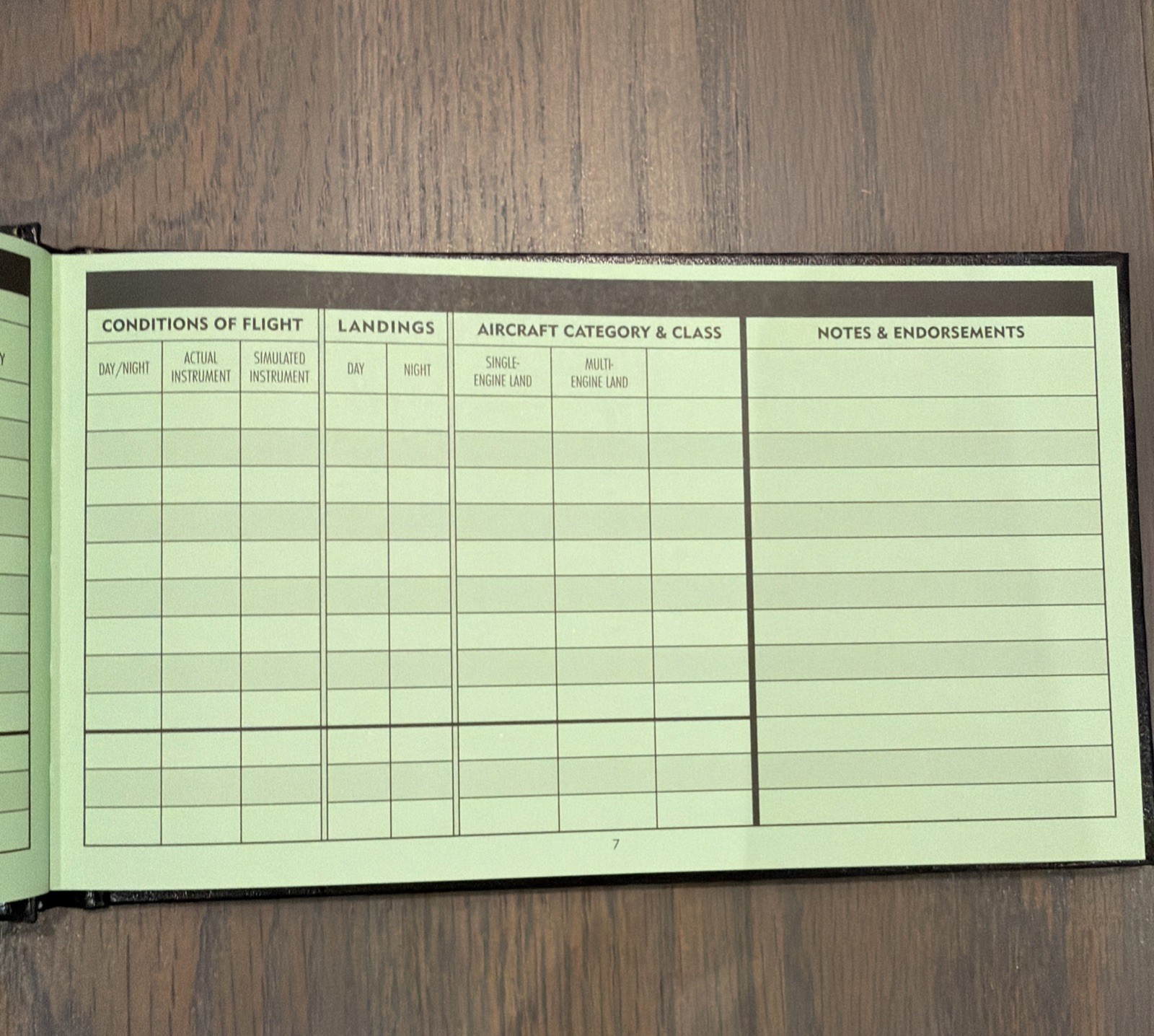 Pilot Log Book by Inc. Peter Pauper Press (Hardcover, 96 page, 40 Flights)