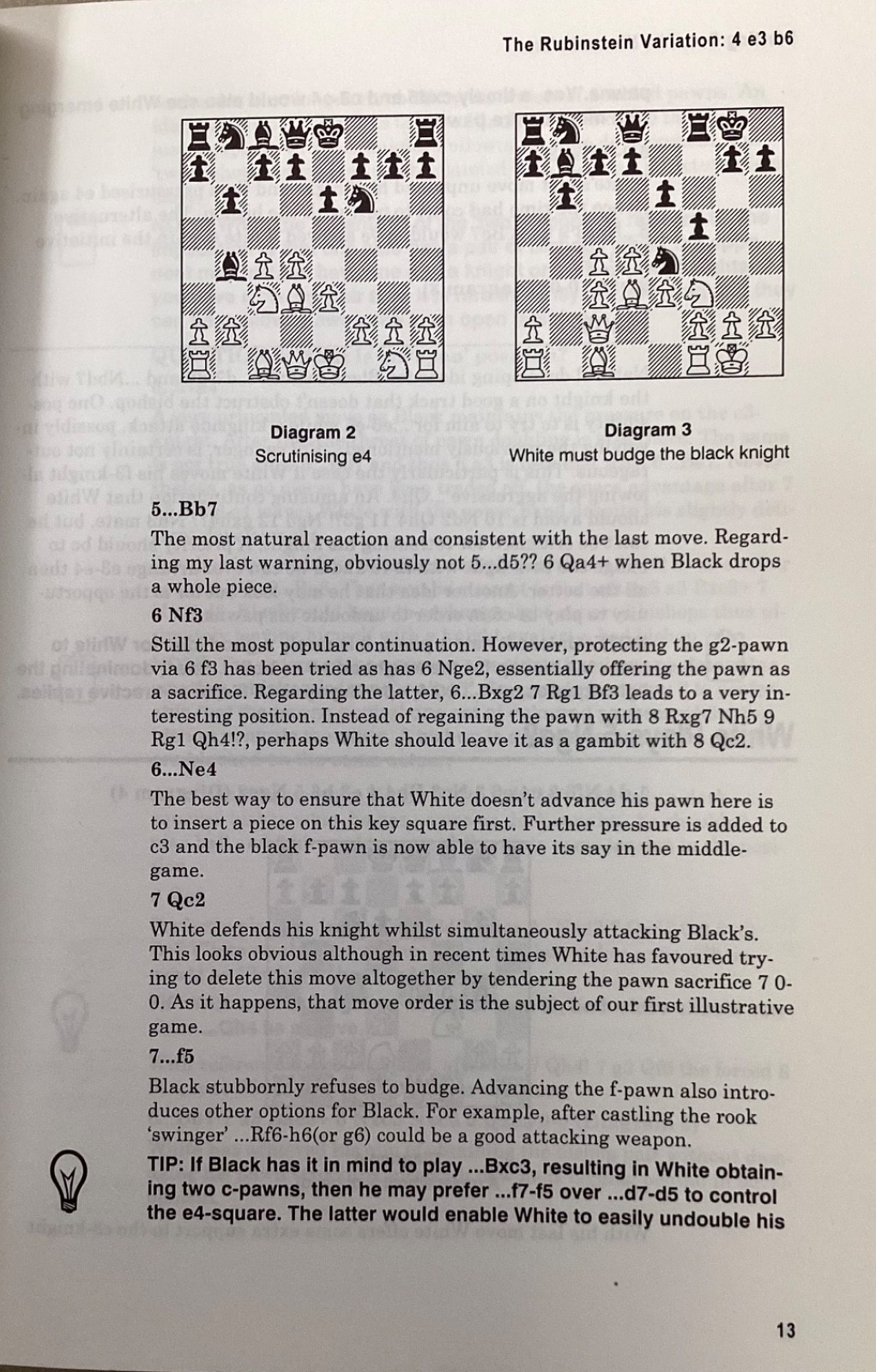 Lot of 6 EVERYMAN CHESS Books Starting Out and Improving Shaw, Ward, Flear GM/IM