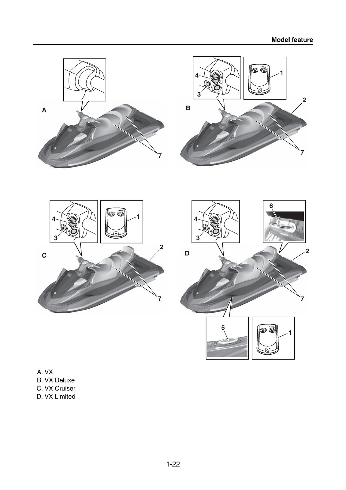 YAMAHA WaveRunner VX1050C F4G Deluxe VX1050B Cruiser Limited Service Manual Manu