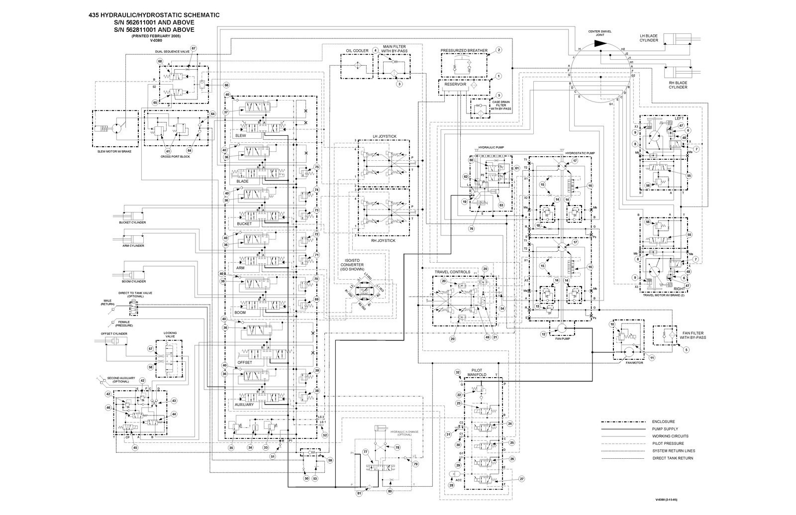 BOBCAT 435 Excavator Service Manual 2008 SN 562611001 Up, FOLDOUTS